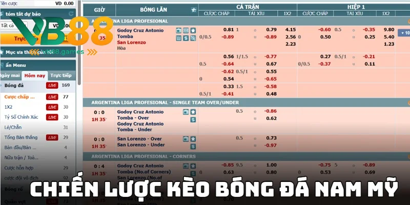 Kèo Bóng Đá Nam Mỹ - Bật Mí Soi Tỷ Lệ Kèo Thơm 2025 4 Theo dõi phong độ các bên để đặt cược hiệu quả